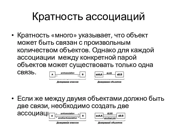 Кратность ассоциаций Кратность «много» указывает, что объект может быть связан с произвольным