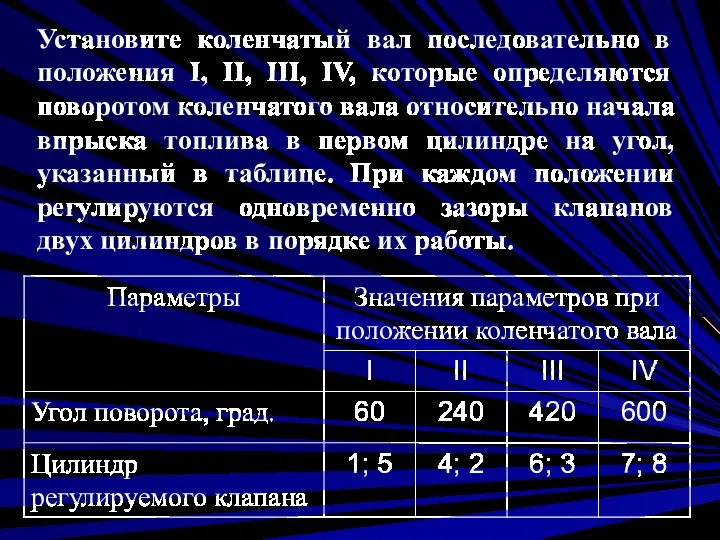 Установите коленчатый вал последовательно в положения I, II, III, IV, которые определяются