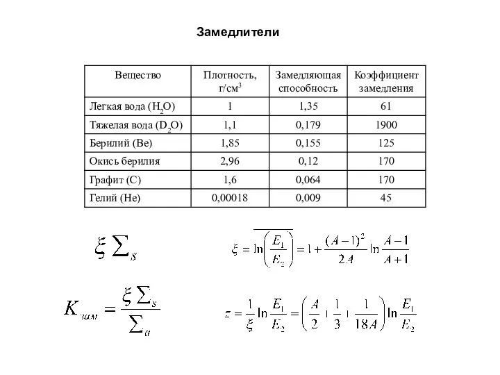 Замедлители