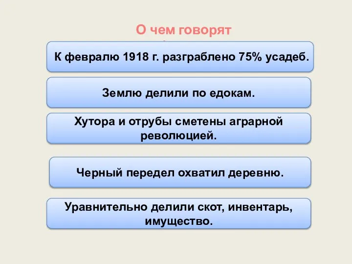 О чем говорят факты? К февралю 1918 г. разграблено 75% усадеб. Землю