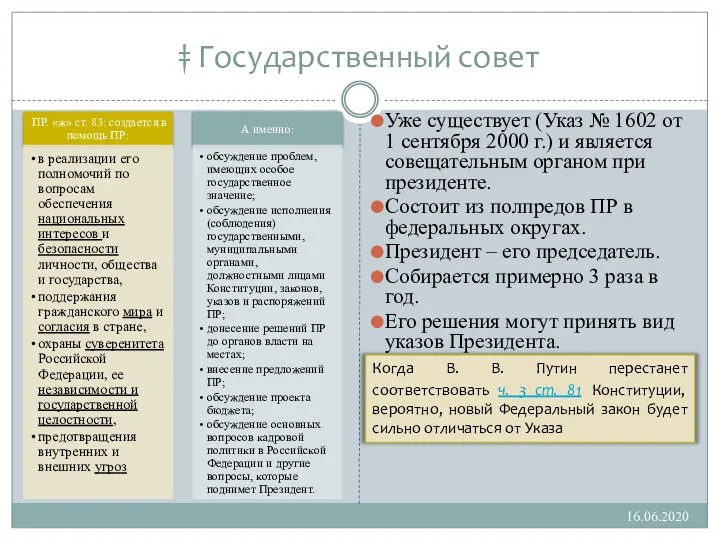 ‡ Государственный совет Уже существует (Указ № 1602 от 1 сентября 2000