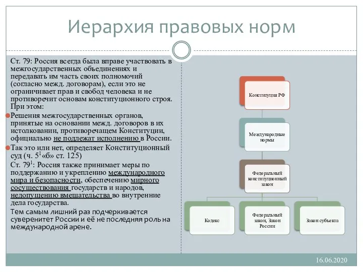 Иерархия правовых норм Ст. 79: Россия всегда была вправе участвовать в межгосударственных