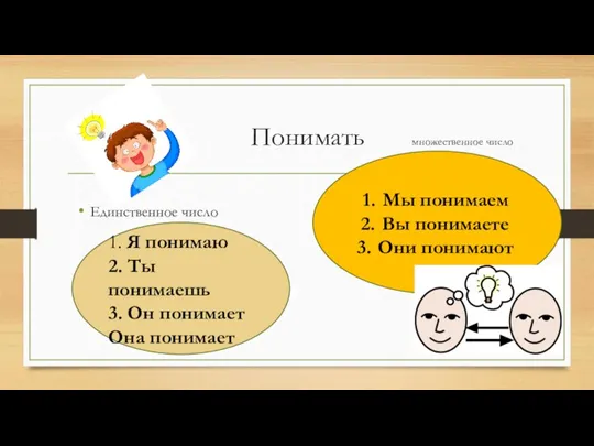 Понимать множественное число Единственное число 1. Я понимаю 2. Ты понимаешь 3.