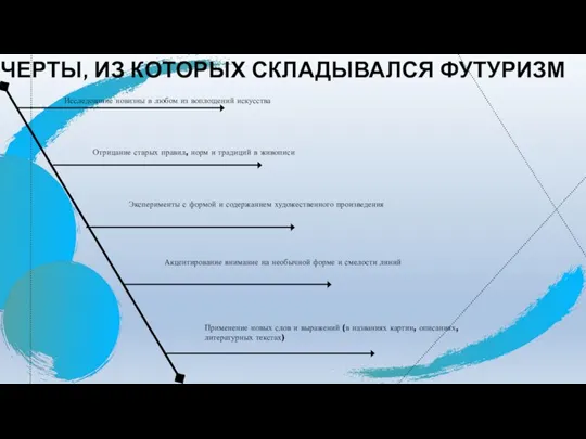 ЧЕРТЫ, ИЗ КОТОРЫХ СКЛАДЫВАЛСЯ ФУТУРИЗМ Исследование новизны в любом из воплощений искусства