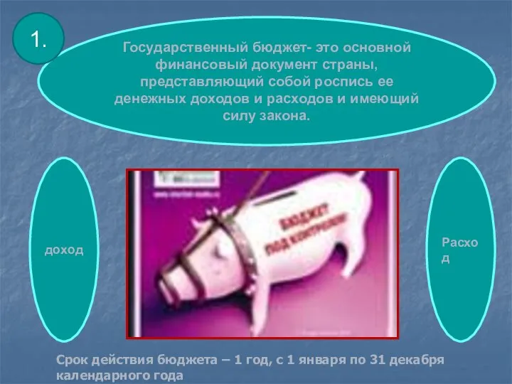 Государственный бюджет- это основной финансовый документ страны, представляющий собой роспись ее денежных