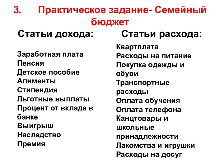 3. Практическое задание- Семейный бюджет Статьи дохода: Статьи расхода: Заработная плата Пенсия