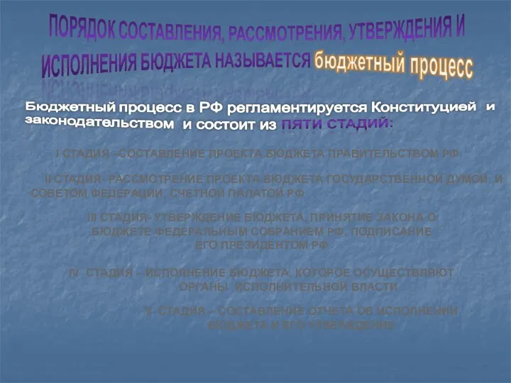 I СТАДИЯ –СОСТАВЛЕНИЕ ПРОЕКТА БЮДЖЕТА ПРАВИТЕЛЬСТВОМ РФ II СТАДИЯ- РАССМОТРЕНИЕ ПРОЕКТА БЮДЖЕТА