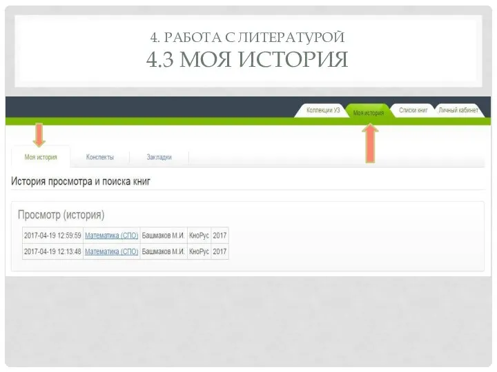 4. РАБОТА С ЛИТЕРАТУРОЙ 4.3 МОЯ ИСТОРИЯ