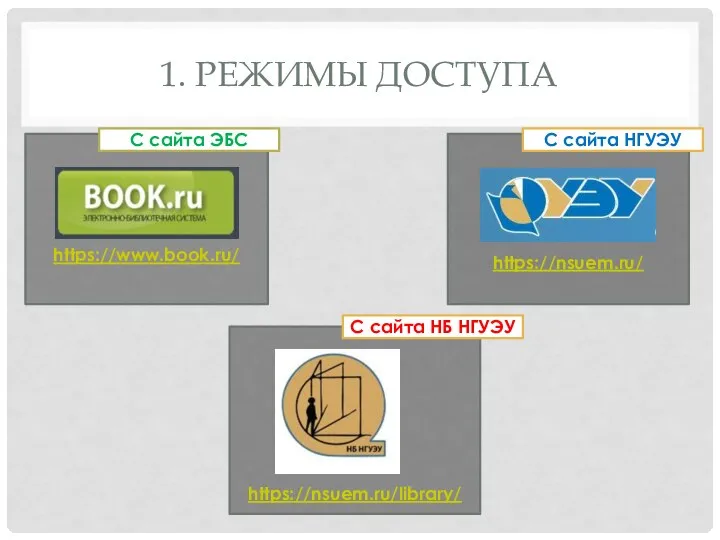 https://www.book.ru/ https://nsuem.ru/ https://nsuem.ru/library/ 1. РЕЖИМЫ ДОСТУПА С сайта ЭБС С сайта НБ НГУЭУ С сайта НГУЭУ