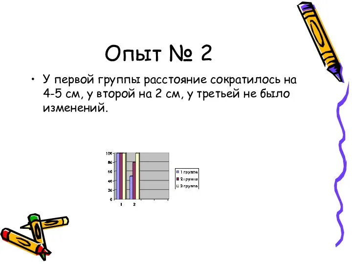 Опыт № 2 У первой группы расстояние сократилось на 4-5 см, у