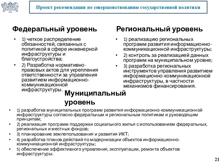 Проект рекомендации по совершенствованию государственной политики 21 Федеральный уровень 1) четкое распределение