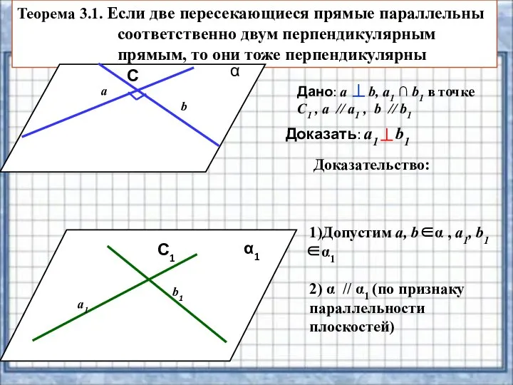 Теорема 3.1. Если две пересекающиеся прямые параллельны соответственно двум перпендикулярным прямым, то