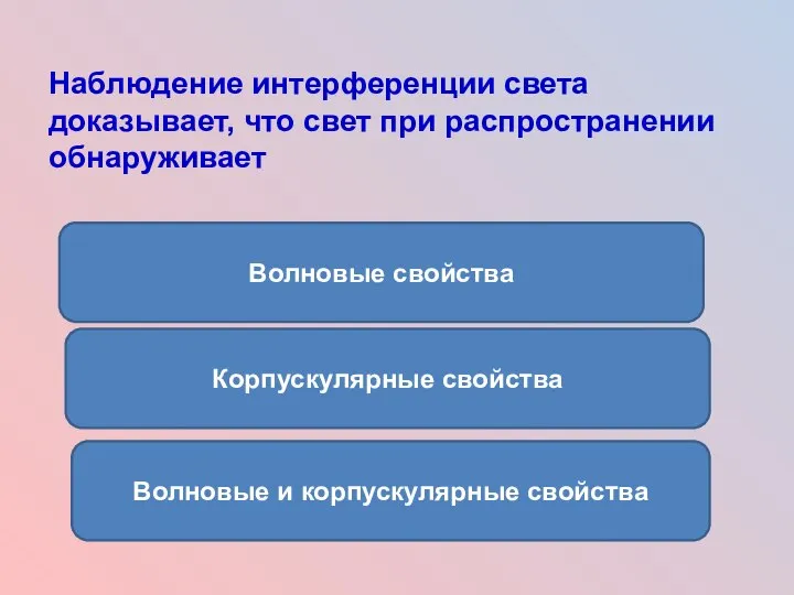 Наблюдение интерференции света доказывает, что свет при распространении обнаруживает Волновые свойства Корпускулярные