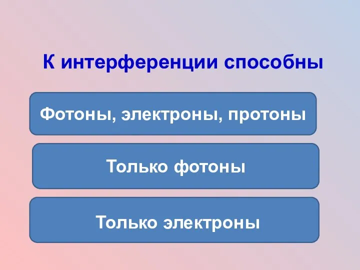 К интерференции способны Фотоны, электроны, протоны Только фотоны Только электроны