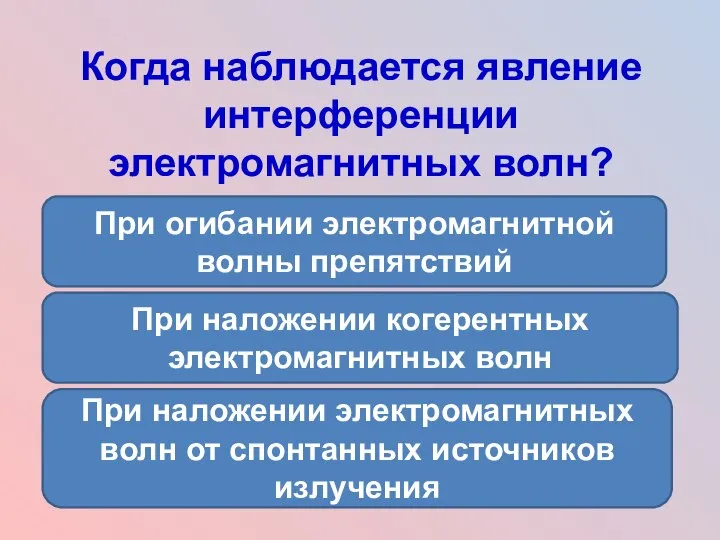 Когда наблюдается явление интерференции электромагнитных волн? При наложении когерентных электромагнитных волн При