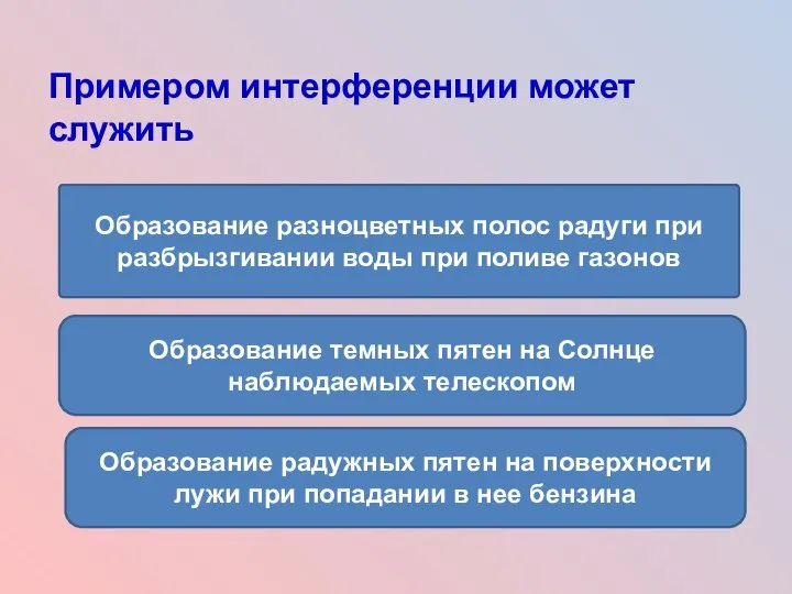 Примером интерференции может служить Образование радужных пятен на поверхности лужи при попадании