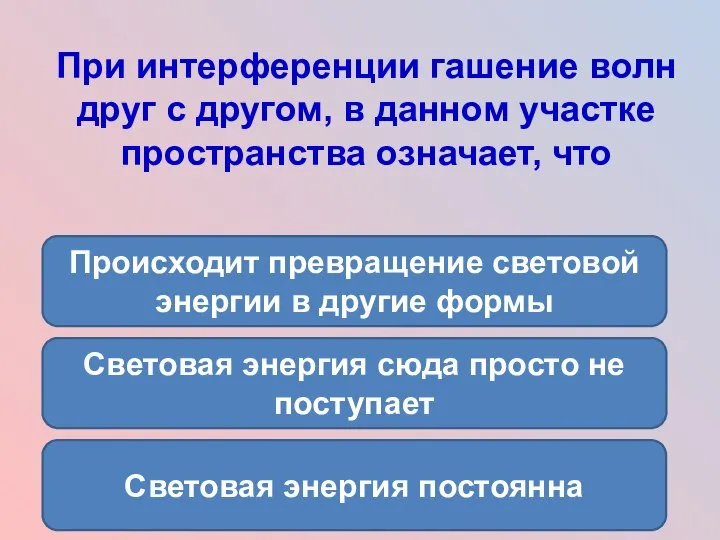 При интерференции гашение волн друг с другом, в данном участке пространства означает,