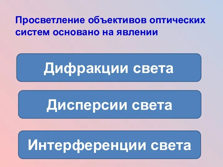 Просветление объективов оптических систем основано на явлении Интерференции света Дифракции света Дисперсии света