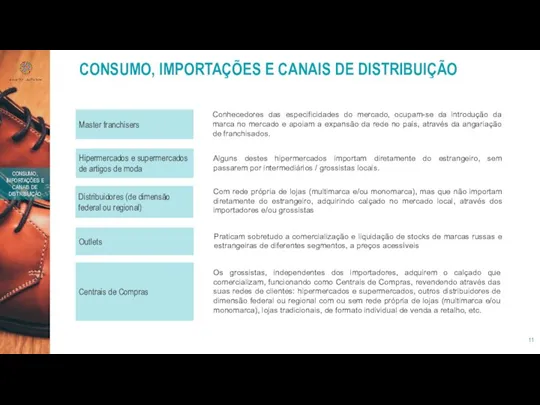 CONSUMO, IMPORTAÇÕES E CANAIS DE DISTRIBUIÇÃO CONSUMO, IMPORTAÇÕES E CANAIS DE DISTRIBUIÇÃO