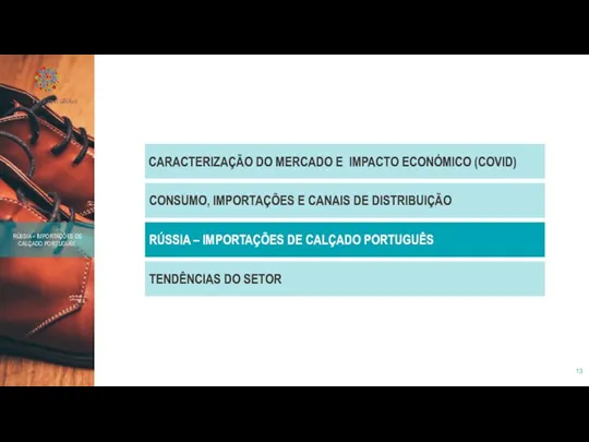 CARACTERIZAÇÃO DO MERCADO E IMPACTO ECONÓMICO (COVID) CONSUMO, IMPORTAÇÕES E CANAIS DE