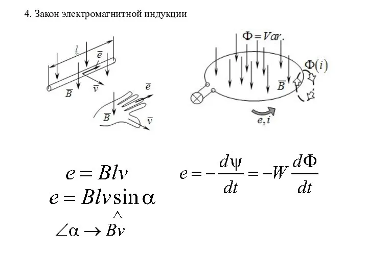 4. Закон электромагнитной индукции