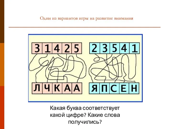 Один из вариантов игры на развитие внимания Какая буква соответствует какой цифре? Какие слова получились?