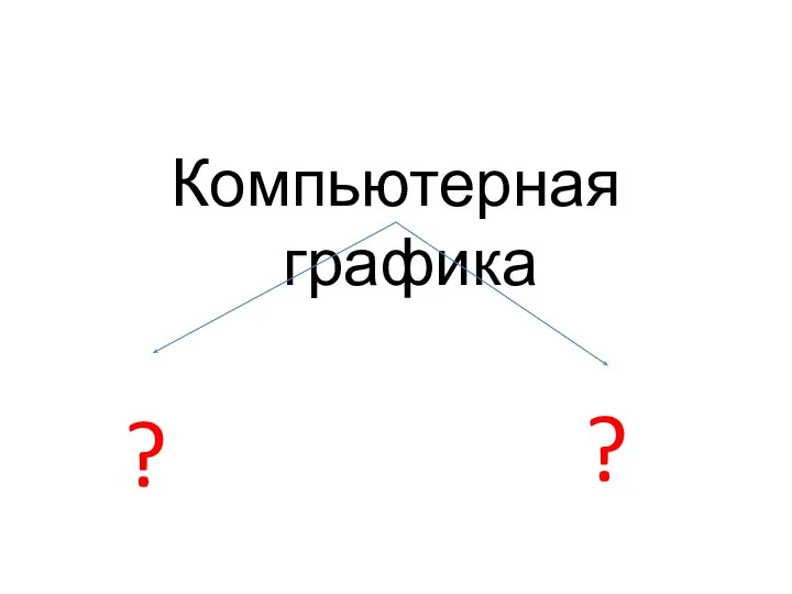 Компьютерная графика ? ?