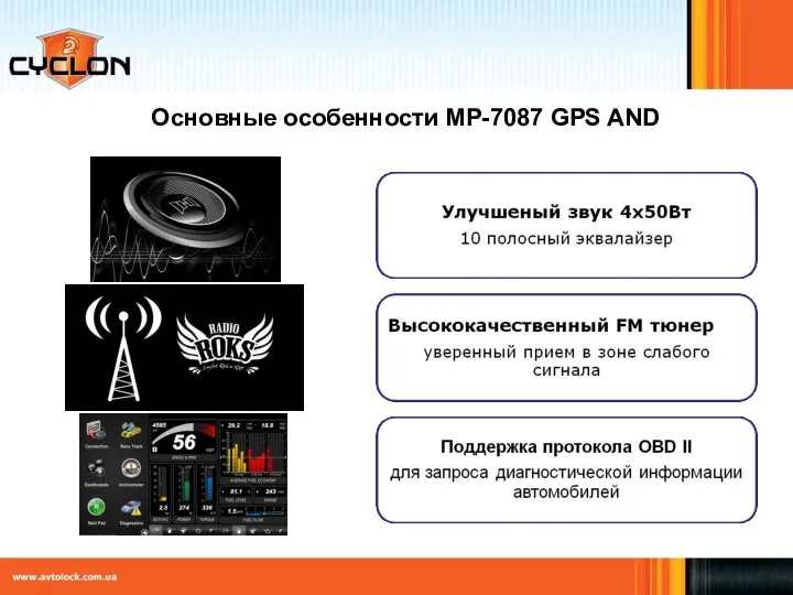 Основные особенности MP-7087 GPS AND