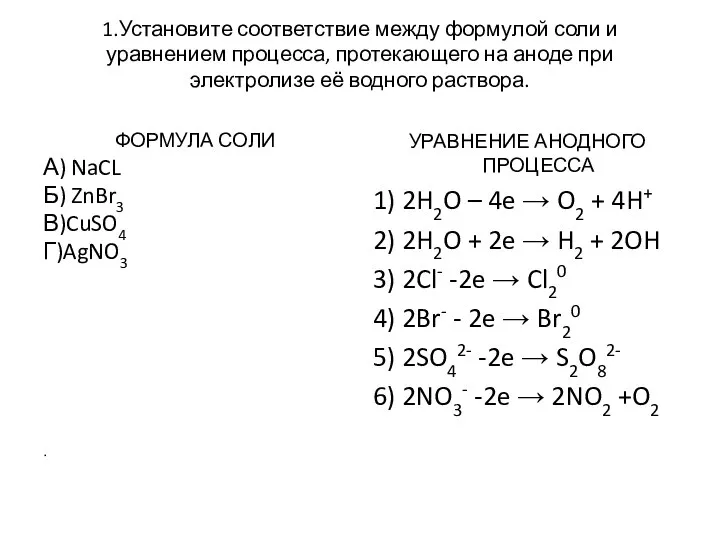 1.Установите соответствие между формулой соли и уравнением процесса, протекающего на аноде при