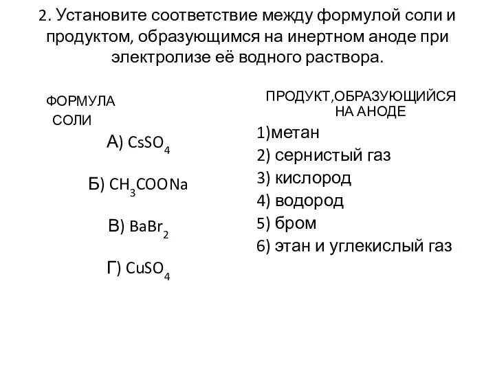 2. Установите соответствие между формулой соли и продуктом, образующимся на инертном аноде