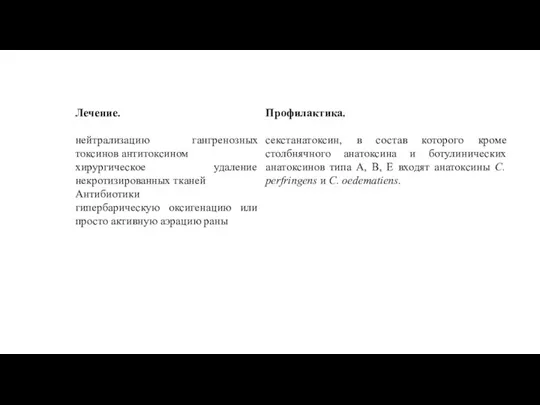 Лечение. нейтрализацию гангренозных токсинов антитоксином хирургическое удаление некротизированных тканей Антибиотики гипербарическую оксигенацию