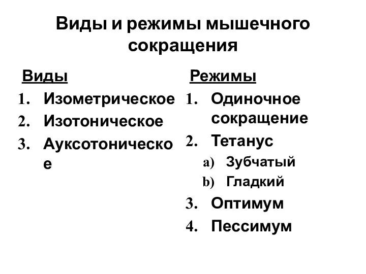 Виды и режимы мышечного сокращения Виды Изометрическое Изотоническое Ауксотоническое Режимы Одиночное сокращение