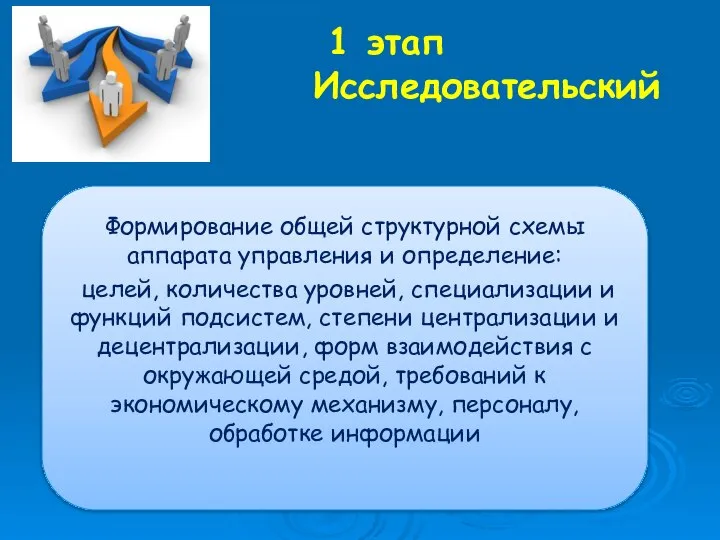 1 этап Исследовательский Формирование общей структурной схемы аппарата управления и определение: целей,