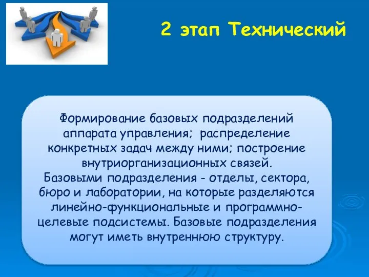 2 этап Технический Формирование базовых подразделений аппарата управления; распределение конкретных задач между