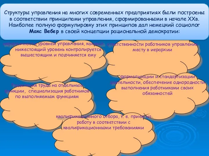 соответствия полномочий и ответственности работников управления месту в иерархии иерархичности уровней управления,