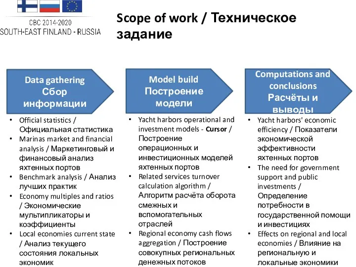 Scope of work / Техническое задание