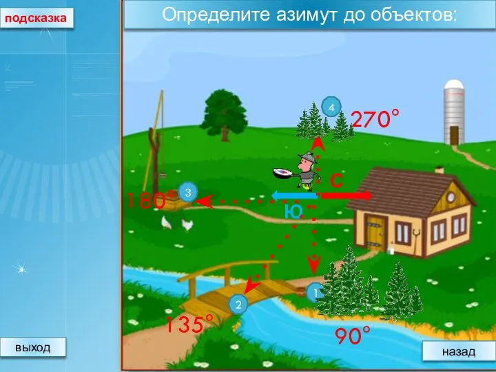 подсказка 90° Определите азимут до объектов: 180° 135° 270° выход назад 1 2 3 4