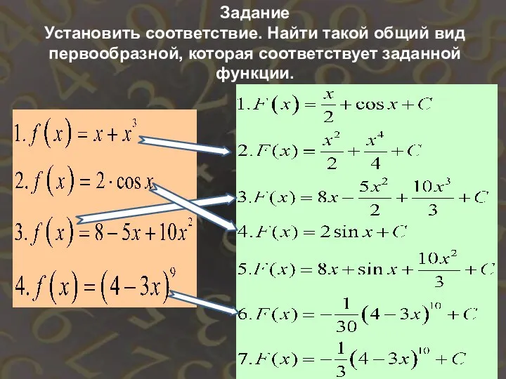 Задание Установить соответствие. Найти такой общий вид первообразной, которая соответствует заданной функции.