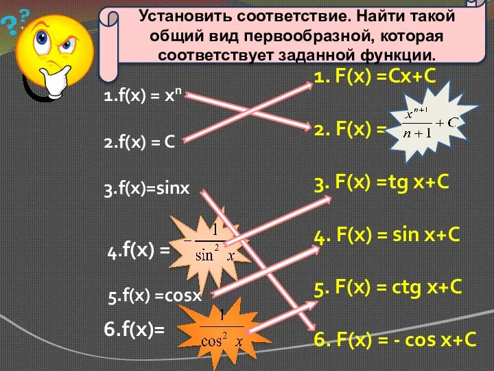 1.f(x) = хn 2.f(x) = C 3.f(x)=sinx 4.f(x) = 6.f(x)= 1. F(x)