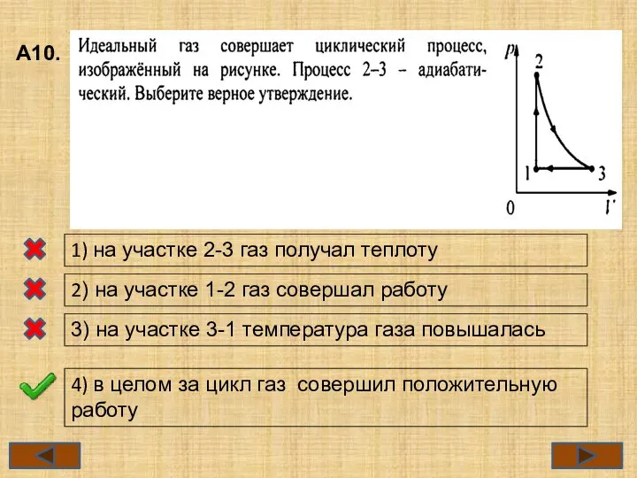 А10. 1) на участке 2-3 газ получал теплоту 2) на участке 1-2