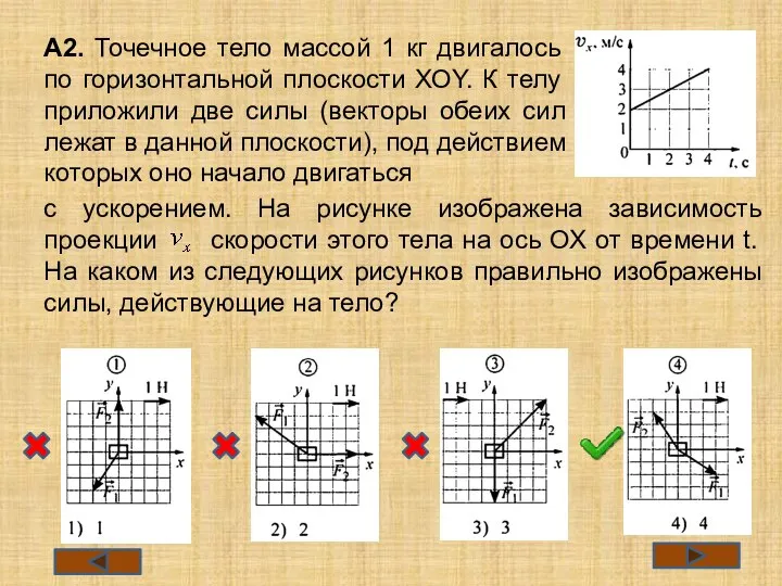 А2. Точечное тело массой 1 кг двигалось по горизонтальной плоскости ХОY. К