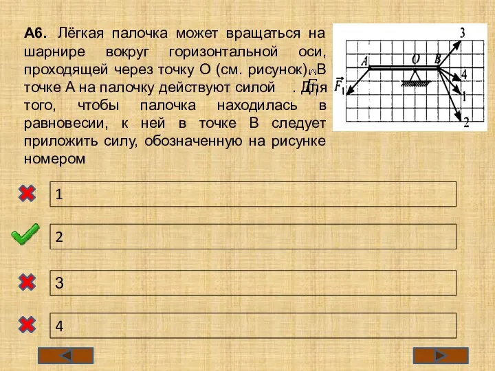 А6. Лёгкая палочка может вращаться на шарнире вокруг горизонтальной оси, проходящей через