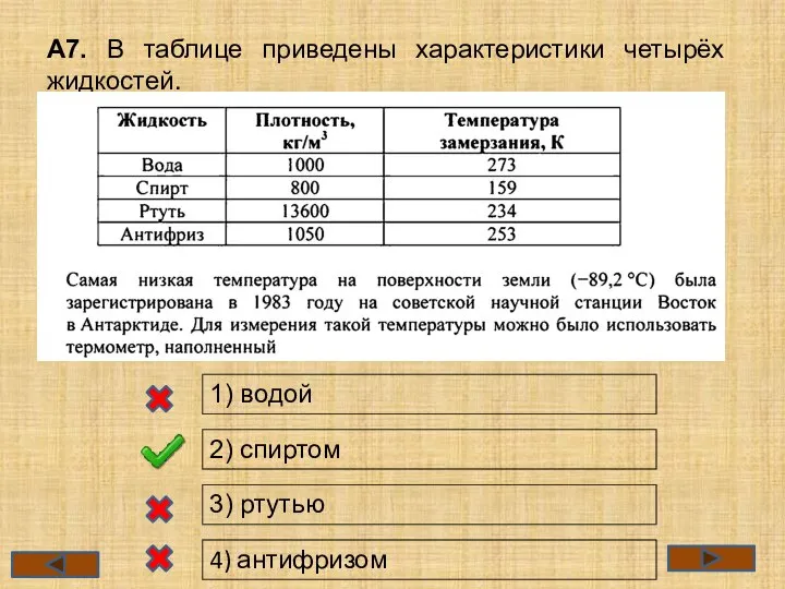 А7. В таблице приведены характеристики четырёх жидкостей. 1) водой 2) спиртом 3) ртутью 4) антифризом