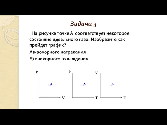 Задача 3 На рисунке точке А соответствует некоторое состояние идеального газа. Изобразите