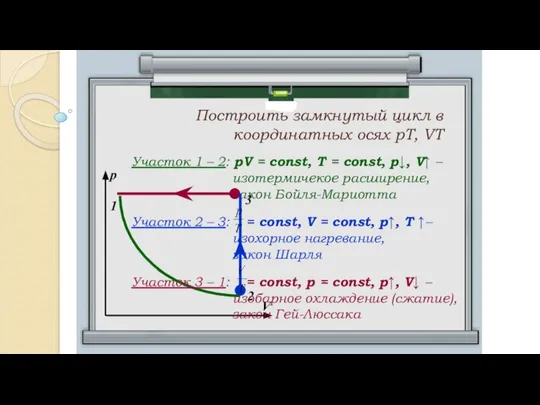 Построить замкнутый цикл в координатных осях рТ, VT Участок 1 – 2: