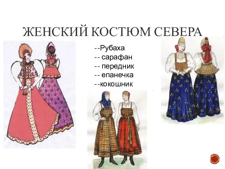 ЖЕНСКИЙ КОСТЮМ СЕВЕРА -Рубаха - сарафан - передник - епанечка -кокошник