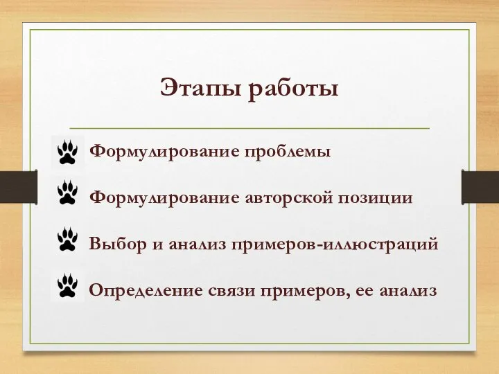 Этапы работы Формулирование проблемы Формулирование авторской позиции Выбор и анализ примеров-иллюстраций Определение связи примеров, ее анализ