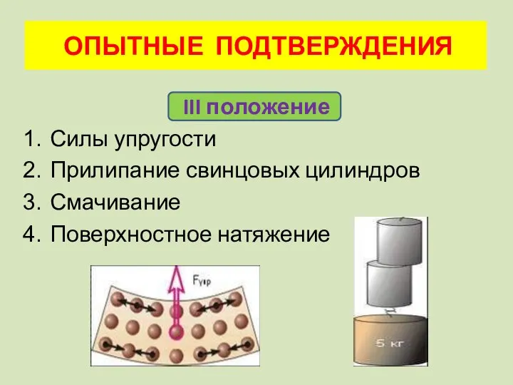 III положение Силы упругости Прилипание свинцовых цилиндров Смачивание Поверхностное натяжение ОПЫТНЫЕ ПОДТВЕРЖДЕНИЯ