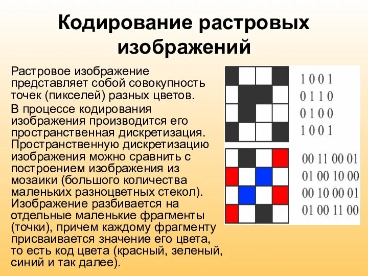 Кодирование растровых изображений Растровое изображение представляет собой совокупность точек (пикселей) разных цветов.