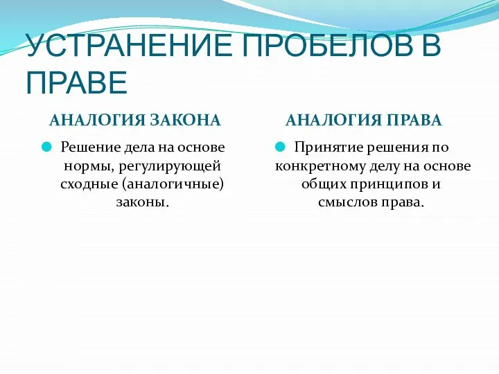 УСТРАНЕНИЕ ПРОБЕЛОВ В ПРАВЕ АНАЛОГИЯ ЗАКОНА АНАЛОГИЯ ПРАВА Решение дела на основе